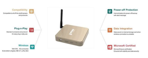 YC最新路演項目全集 122家初創(chuàng)公司與10大行業(yè)深度解析——聚焦硬件及輔助設備領域