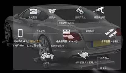 探索硬件創(chuàng)新，賦能AI未來(lái)——Ai夜話·浙商人工智能產(chǎn)業(yè)聯(lián)盟投融資沙龍（第13期）聚焦硬件及輔助設(shè)備研究